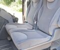 Серый Ситроен Jumpy, объемом двигателя 2 л и пробегом 212 тыс. км за 14500 $, фото 17 на Automoto.ua