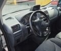 Серый Ситроен Jumpy, объемом двигателя 2 л и пробегом 358 тыс. км за 8600 $, фото 16 на Automoto.ua