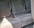 Сірий Сітроен Jumpy, об'ємом двигуна 2 л та пробігом 212 тис. км за 14500 $, фото 19 на Automoto.ua