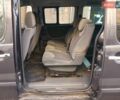 Сірий Сітроен Jumpy, об'ємом двигуна 2 л та пробігом 175 тис. км за 11500 $, фото 14 на Automoto.ua