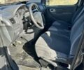 Серый Ситроен Jumpy, объемом двигателя 2 л и пробегом 300 тыс. км за 7200 $, фото 6 на Automoto.ua