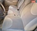 Сірий Сітроен Jumpy, об'ємом двигуна 2 л та пробігом 175 тис. км за 12500 $, фото 15 на Automoto.ua