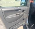 Сірий Сітроен Jumpy, об'ємом двигуна 2 л та пробігом 250 тис. км за 9700 $, фото 12 на Automoto.ua