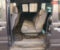Сірий Сітроен Jumpy, об'ємом двигуна 2 л та пробігом 175 тис. км за 12500 $, фото 14 на Automoto.ua