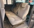 Серый Ситроен Jumpy, объемом двигателя 2 л и пробегом 175 тыс. км за 14200 $, фото 8 на Automoto.ua