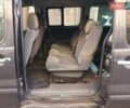 Серый Ситроен Jumpy, объемом двигателя 2 л и пробегом 175 тыс. км за 14200 $, фото 15 на Automoto.ua