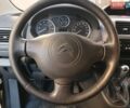 Сірий Сітроен Jumpy, об'ємом двигуна 2 л та пробігом 175 тис. км за 12500 $, фото 17 на Automoto.ua