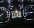 Серый Ситроен Jumpy, объемом двигателя 2 л и пробегом 223 тыс. км за 13900 $, фото 23 на Automoto.ua