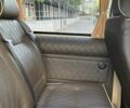 Серый Ситроен Jumpy, объемом двигателя 1.6 л и пробегом 62 тыс. км за 16900 $, фото 23 на Automoto.ua