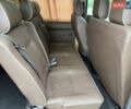 Серый Ситроен Jumpy, объемом двигателя 1.56 л и пробегом 63 тыс. км за 14999 $, фото 17 на Automoto.ua