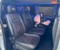 Сірий Сітроен Jumpy, об'ємом двигуна 2 л та пробігом 250 тис. км за 19800 $, фото 10 на Automoto.ua