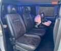 Серый Ситроен Jumpy, объемом двигателя 2 л и пробегом 250 тыс. км за 19800 $, фото 10 на Automoto.ua