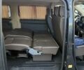 Серый Ситроен Jumpy, объемом двигателя 1.6 л и пробегом 62 тыс. км за 16900 $, фото 13 на Automoto.ua
