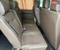 Сірий Сітроен Jumpy, об'ємом двигуна 1.56 л та пробігом 63 тис. км за 15999 $, фото 17 на Automoto.ua