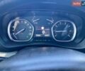 Сірий Сітроен Jumpy, об'ємом двигуна 2 л та пробігом 254 тис. км за 17600 $, фото 40 на Automoto.ua