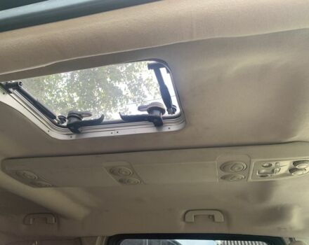 Сітроен Jumpy 2019 у Дніпро (Дніпропетровську) на Automoto.ua Сірий Сітроен Jumpy, об'ємом двигуна 2 л та пробігом 40 тис. км за 29500 $, фото 17 на Automoto.ua