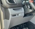 Серый Ситроен Jumpy, объемом двигателя 2 л и пробегом 130 тыс. км за 27900 $, фото 14 на Automoto.ua