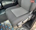 Серый Ситроен Jumpy, объемом двигателя 2 л и пробегом 130 тыс. км за 27900 $, фото 18 на Automoto.ua