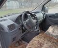 Сірий Сітроен Jumpy, об'ємом двигуна 0 л та пробігом 200 тис. км за 9100 $, фото 3 на Automoto.ua