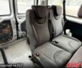 Сірий Сітроен Jumpy, об'ємом двигуна 2 л та пробігом 300 тис. км за 4200 $, фото 6 на Automoto.ua