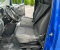 Синій Сітроен Jumpy, об'ємом двигуна 2 л та пробігом 321 тис. км за 4900 $, фото 16 на Automoto.ua