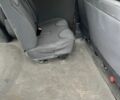 Синій Сітроен Jumpy, об'ємом двигуна 2 л та пробігом 321 тис. км за 4900 $, фото 27 на Automoto.ua