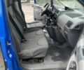 Синій Сітроен Jumpy, об'ємом двигуна 2 л та пробігом 321 тис. км за 4900 $, фото 29 на Automoto.ua