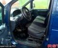 Синий Ситроен Jumpy, объемом двигателя 19 л и пробегом 400 тыс. км за 2350 $, фото 3 на Automoto.ua