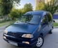 Синій Сітроен Jumpy, об'ємом двигуна 2 л та пробігом 419 тис. км за 2999 $, фото 1 на Automoto.ua