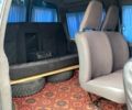 Синий Ситроен Jumpy, объемом двигателя 1.91 л и пробегом 340 тыс. км за 2800 $, фото 6 на Automoto.ua