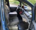 Синій Сітроен Jumpy, об'ємом двигуна 2 л та пробігом 419 тис. км за 2999 $, фото 6 на Automoto.ua