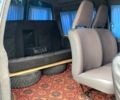 Синій Сітроен Jumpy, об'ємом двигуна 1.91 л та пробігом 340 тис. км за 2700 $, фото 6 на Automoto.ua