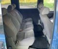 Синій Сітроен Jumpy, об'ємом двигуна 2 л та пробігом 419 тис. км за 2999 $, фото 8 на Automoto.ua