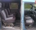 Синій Сітроен Jumpy, об'ємом двигуна 1.91 л та пробігом 370 тис. км за 2900 $, фото 2 на Automoto.ua