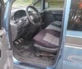 Синій Сітроен Jumpy, об'ємом двигуна 1.91 л та пробігом 370 тис. км за 2900 $, фото 10 на Automoto.ua