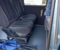 Синий Ситроен Jumpy, объемом двигателя 1.91 л и пробегом 250 тыс. км за 2450 $, фото 8 на Automoto.ua