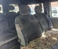 Синий Ситроен Jumpy, объемом двигателя 2 л и пробегом 310 тыс. км за 3002 $, фото 13 на Automoto.ua