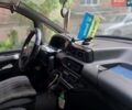 Синий Ситроен Jumpy, объемом двигателя 2 л и пробегом 310 тыс. км за 3002 $, фото 4 на Automoto.ua