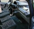 Синій Сітроен Jumpy, об'ємом двигуна 2 л та пробігом 400 тис. км за 3500 $, фото 5 на Automoto.ua