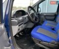 Синий Ситроен Jumpy, объемом двигателя 1.87 л и пробегом 400 тыс. км за 4200 $, фото 6 на Automoto.ua