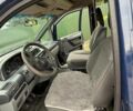 Синій Сітроен Jumpy, об'ємом двигуна 2 л та пробігом 300 тис. км за 3000 $, фото 3 на Automoto.ua