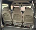 Синій Сітроен Jumpy, об'ємом двигуна 2 л та пробігом 350 тис. км за 2925 $, фото 5 на Automoto.ua