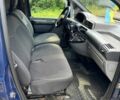 Синий Ситроен Jumpy, объемом двигателя 2 л и пробегом 300 тыс. км за 3299 $, фото 8 на Automoto.ua