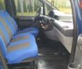 Синий Ситроен Jumpy, объемом двигателя 1.87 л и пробегом 400 тыс. км за 4200 $, фото 10 на Automoto.ua