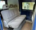Синий Ситроен Jumpy, объемом двигателя 1.9 л и пробегом 198 тыс. км за 3050 $, фото 7 на Automoto.ua