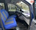 Синий Ситроен Jumpy, объемом двигателя 1.87 л и пробегом 400 тыс. км за 4200 $, фото 7 на Automoto.ua