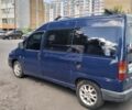 Синій Сітроен Jumpy, об'ємом двигуна 2 л та пробігом 670 тис. км за 2300 $, фото 11 на Automoto.ua