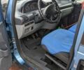 Синій Сітроен Jumpy, об'ємом двигуна 2 л та пробігом 280 тис. км за 3600 $, фото 12 на Automoto.ua