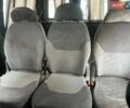 Синий Ситроен Jumpy, объемом двигателя 1.87 л и пробегом 282 тыс. км за 2400 $, фото 21 на Automoto.ua