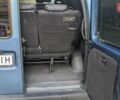 Синий Ситроен Jumpy, объемом двигателя 2 л и пробегом 290 тыс. км за 3700 $, фото 9 на Automoto.ua